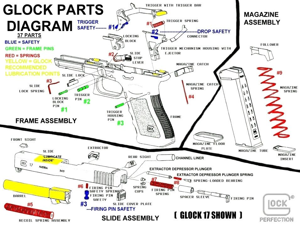 glock parts diagram